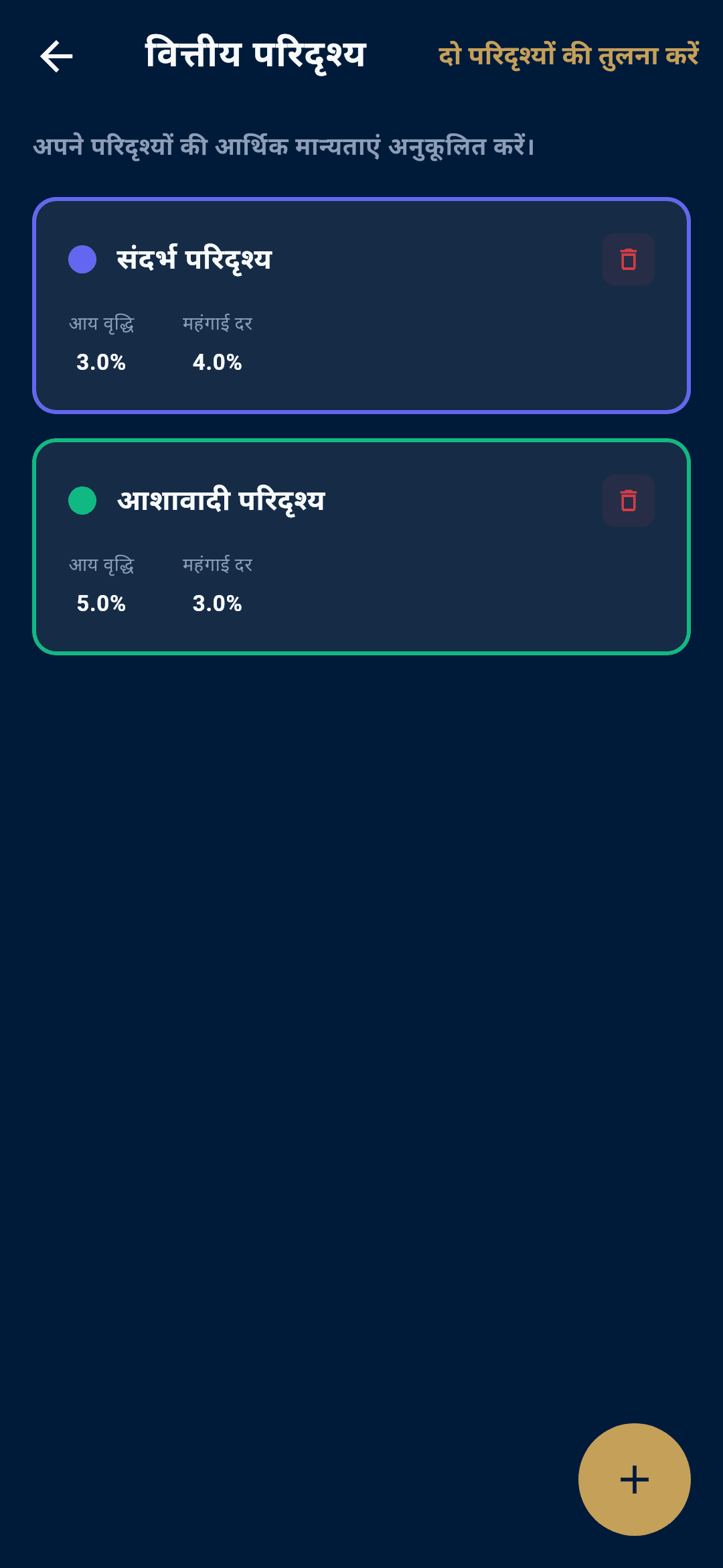 परिदृश्य