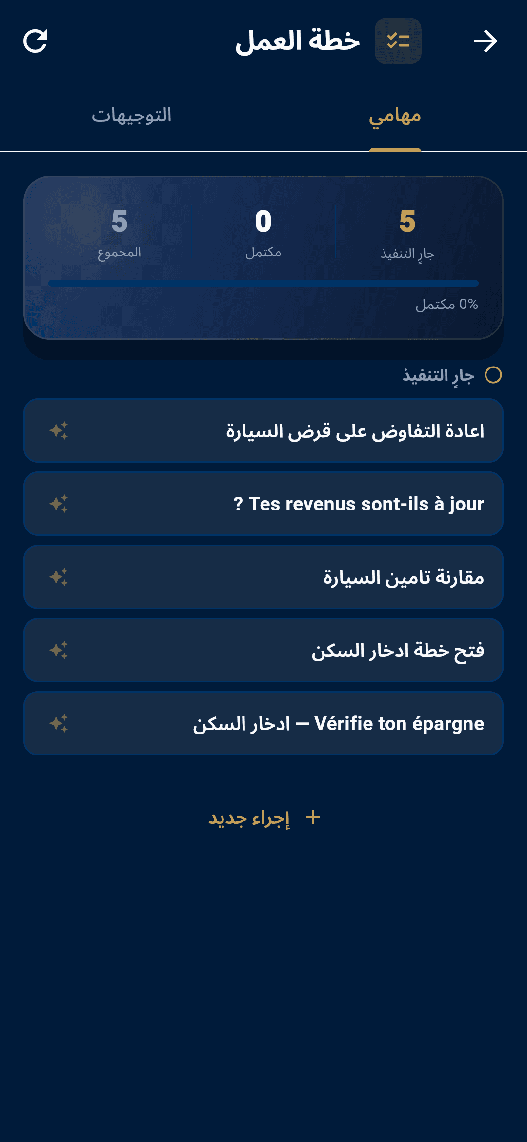 الخطة