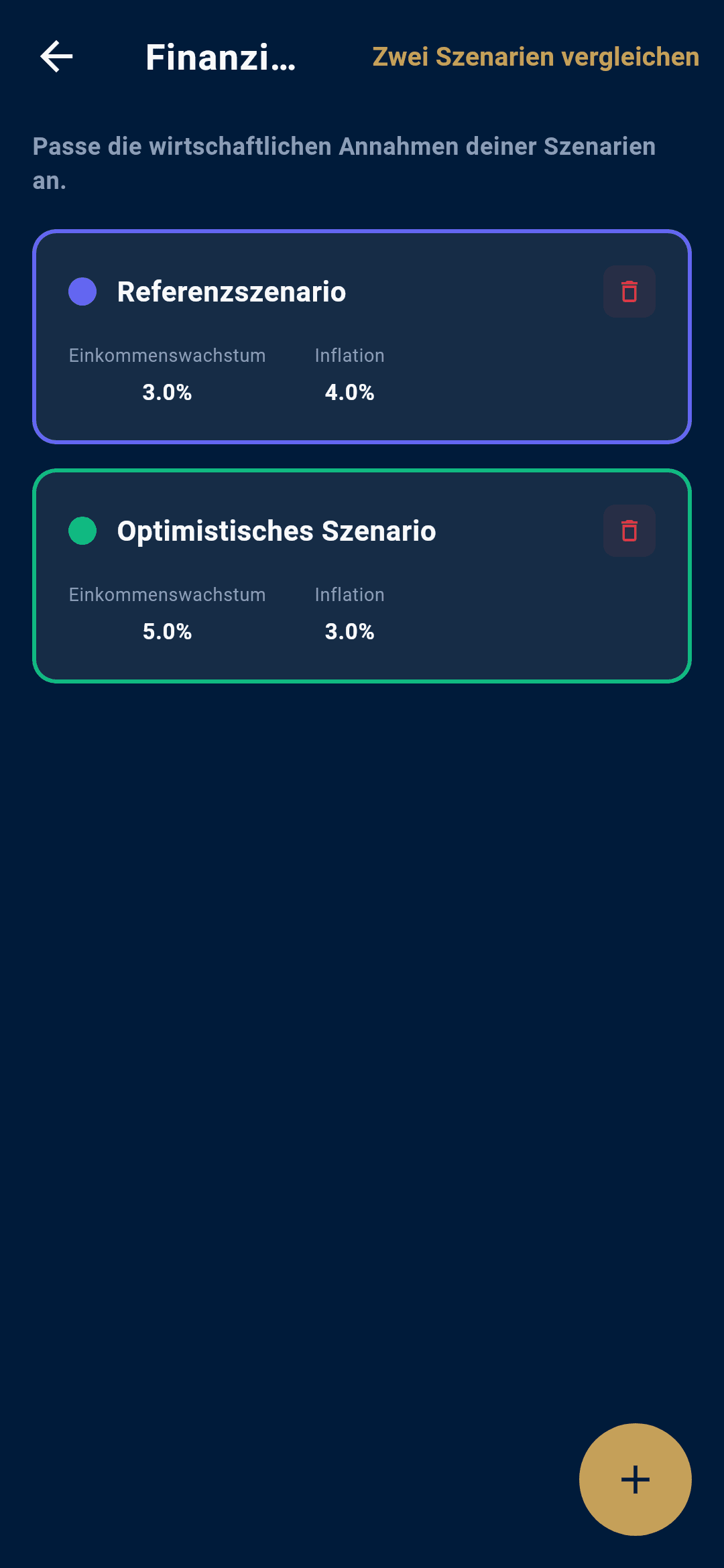 Szenarien