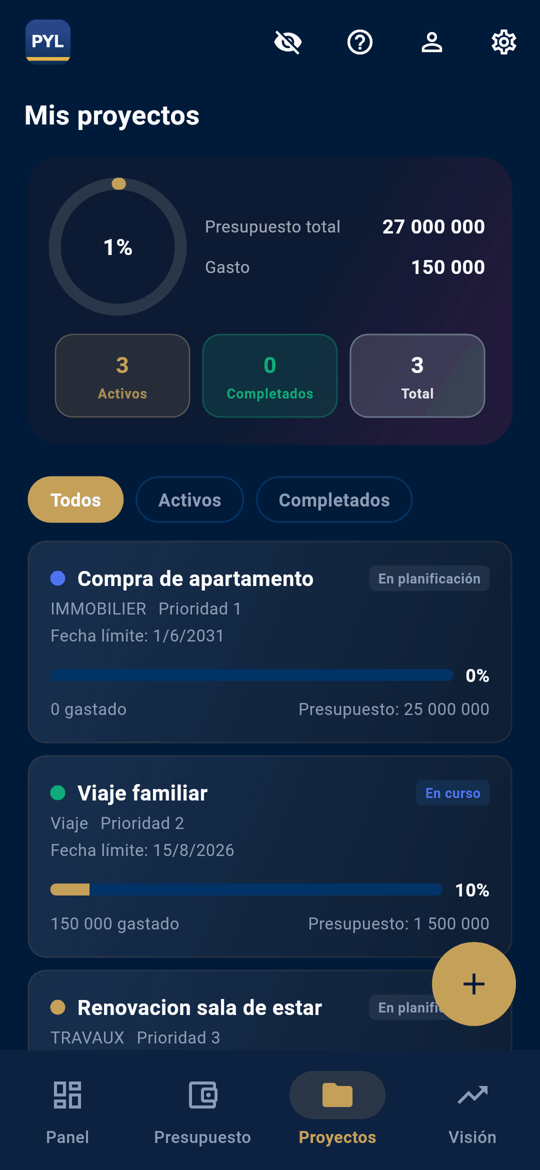 Proyectos