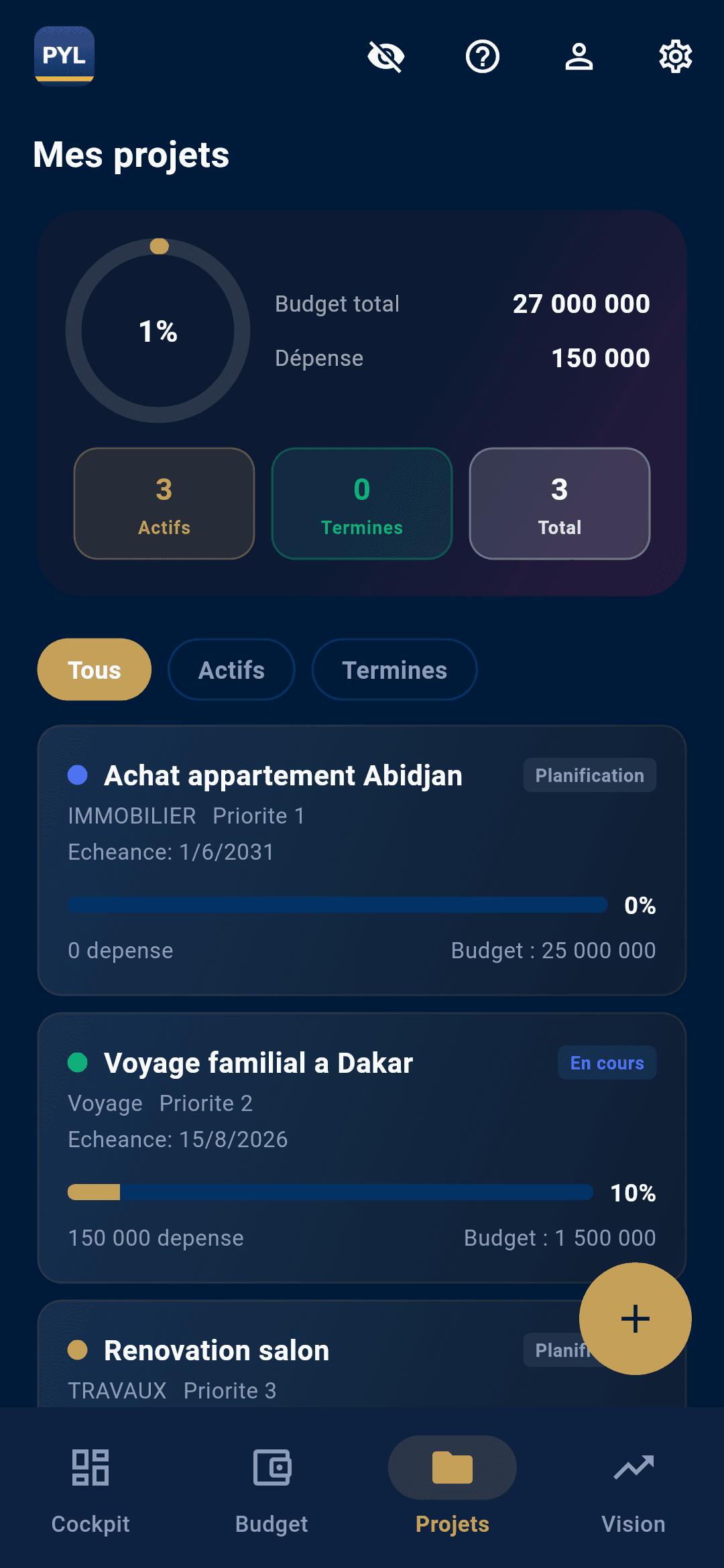 Projets