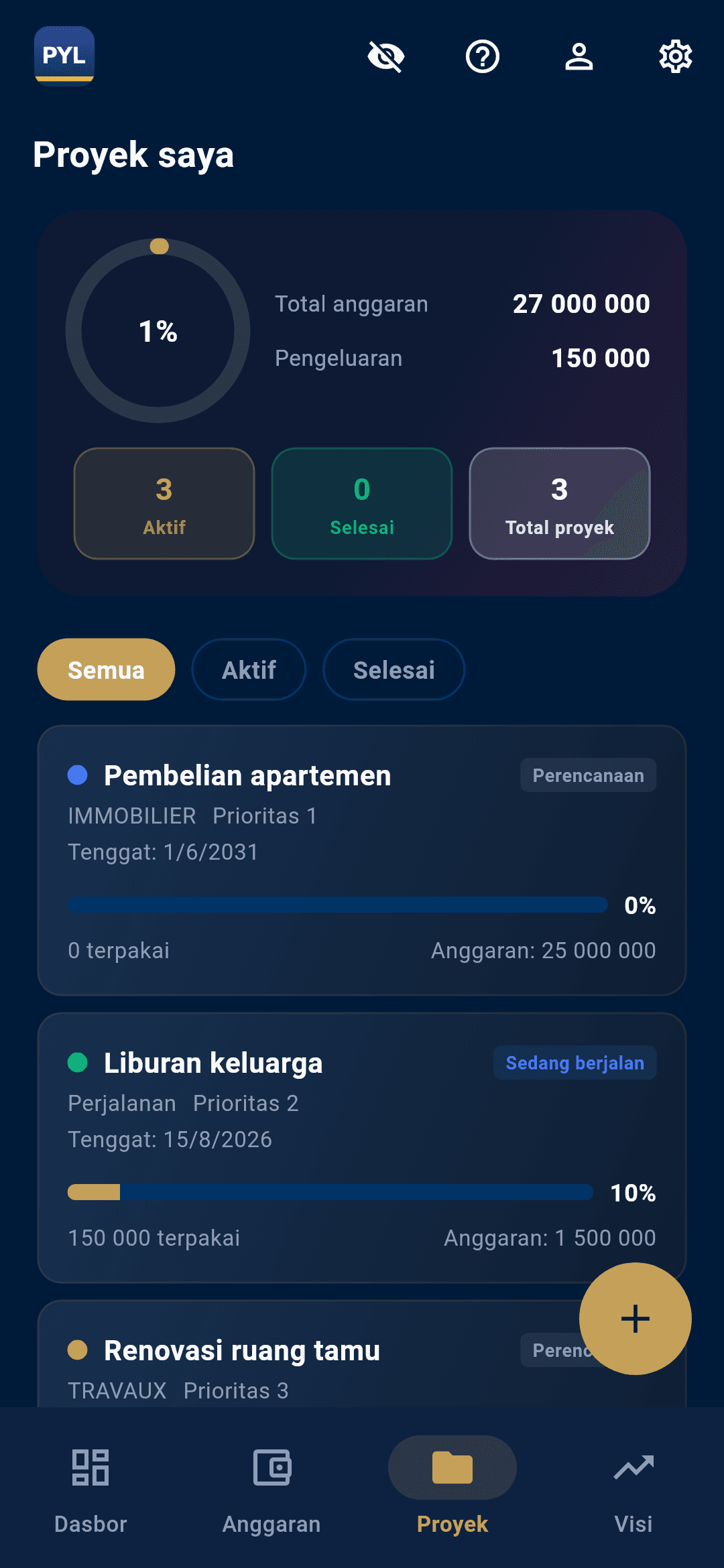 Proyek