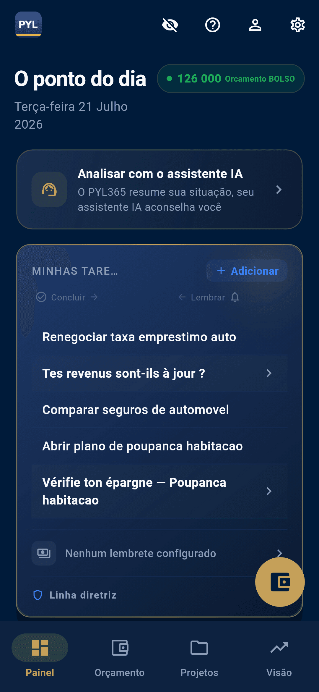 Painel