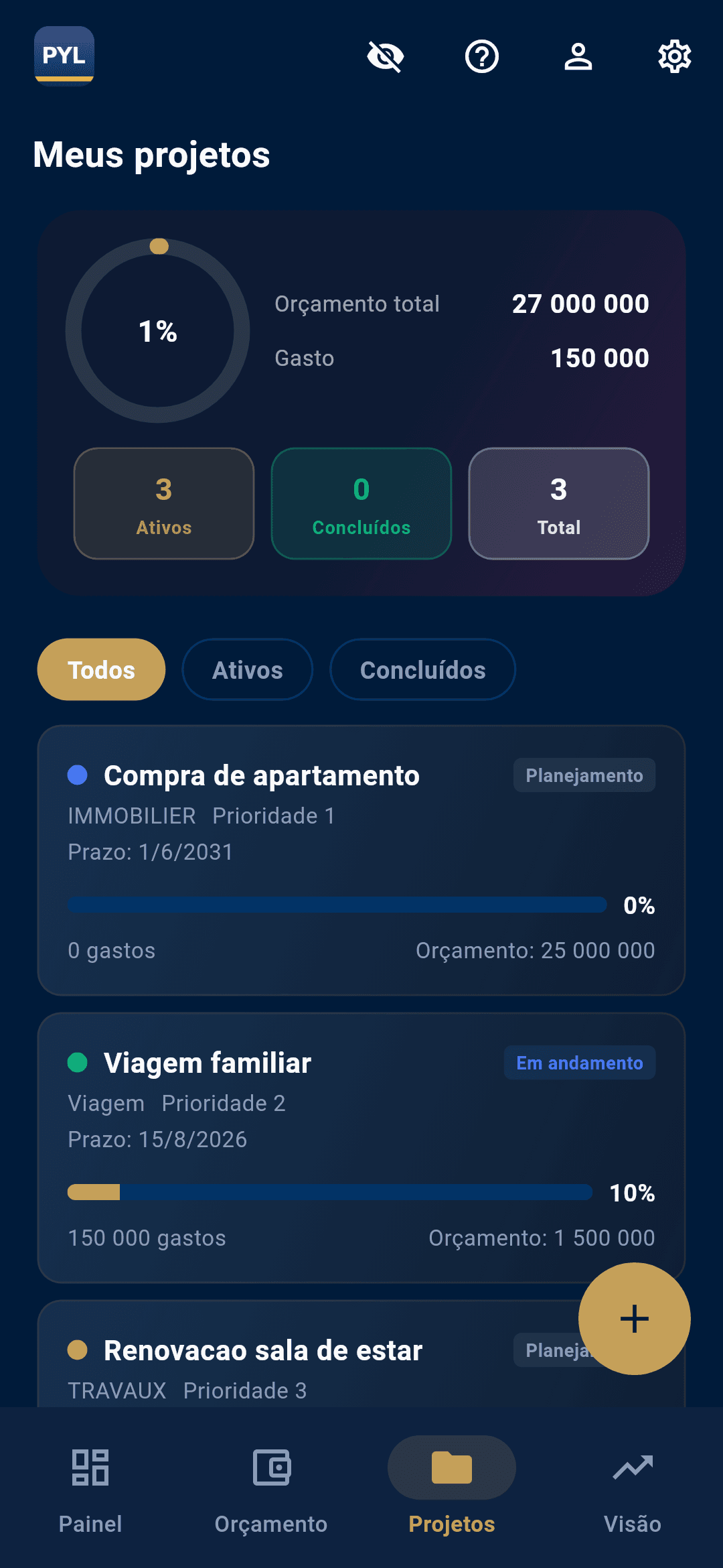 Projetos