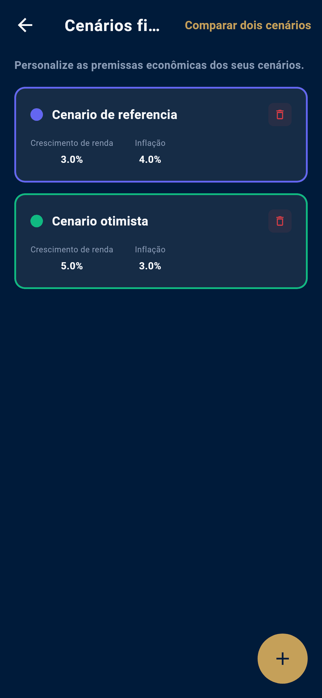 Cenários